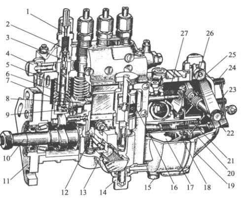 柴油发电机组i号喷油泵由分泵,油量控制机构,传动机构和泵体四部分